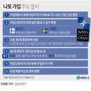 2022년 5월18일(수)오늘의 포토뉴스 이미지