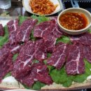 한마리생고기