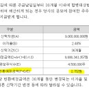 초일바이오