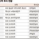 에코플라스틱(주)1공장