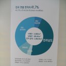 2016년 세계 친환경 디자인 박람회 이미지