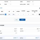 코디케어 티스토리