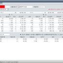 일성인베스트먼트