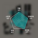 강남-032 이미지