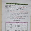 서군산농업협동조합 이미지