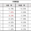 한올바이오파마(주) 티스토리