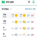 이번주 주간 날씨 예보 이미지