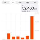 야생마식당 | 더글로우 2026 day1 후기 | 함께한 순간 사랑하고 | theglow2026