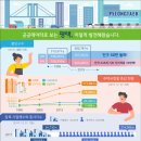 평택여객㈜ 티스토리