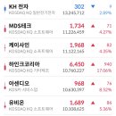 KH정보통신 이미지