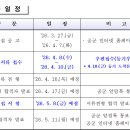 공군 제10전투비행단 군무원 채용 공고 총정리! (시설직 9호 지원 방법)