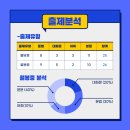 월봉중학교 이미지