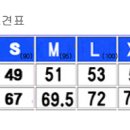 훼르자스포츠 기능성 티셔츠 판매합니다~ 이미지