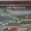 구천동가는길 이미지