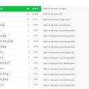오토카페 이미지