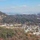 서울경복궁 이미지