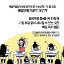 하이엔드영수학원 - 하남시 미사강변남로 103 | 하이엔드영수학원