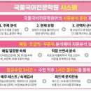 하나국어전문학원 - 이천시 영창로 197-1 | 하나국어전문학원