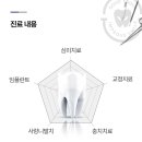 안면기공소 이미지