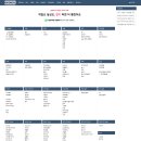 여시PC | 더쿠 인티 여시 가입 안될 때 정착지는 어디? 커뮤니티 대피소 완벽 분석