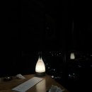 미도호텔 | [벳푸] 갤러리아 미도바루 호텔 저녁 다이닝 the peak 방문 후기 예약방법