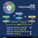 (주)아세아산업 이미지