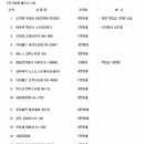 나은메디칼 이미지