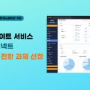 이노베이션신