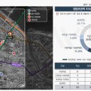 영등포세무서 내 이미지