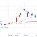 바이오플래닛 이미지