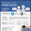 고운피부과의원 이미지