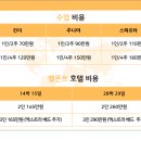 더벨몬트어학원