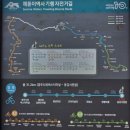 동강서원 | 동강서원과 형산강역사문화관광공원 - 경주의 경계에서 만난 역사가 담긴 곳들