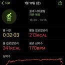 M휘트니스 네이버블로그