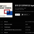 비케이뮤직 이미지