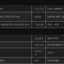 알에프에스 주식회사 이미지