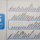 윤창주유소 이미지