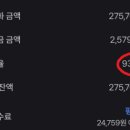 엔테크 토스뱅크로 엔화투자 단기수익후기