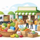 동구기초푸드뱅크 | “푸드뱅크가 뭐길래” 설 앞두고 관심 커진 이유