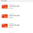 워크테크 티스토리