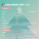 동백상회 뉴시스