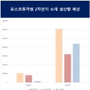 [포스코 이차전지 밸류체인 분석]더 촘촘해진 가치 사슬, 새로운 아성 구축①밸류체인 완성 단계...한계 드리운 &#39;철강&#39; 이미지 탈피 이미지