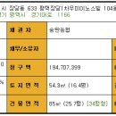 장당우미2차아파트 이미지