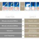 청우메디칼 이미지