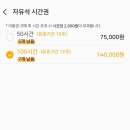 시너지플레이스스터디카페잠실장미 네이버블로그