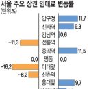 신사-114 이미지