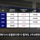평택 가로수길 센트럴 돔 | 명품관 들어온다던 평택 가로수길 센트럴돔… “렌트프리 3개월”