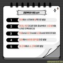 브링업언어심리발달클리닉