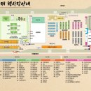 덕포우회길 네이버블로그
