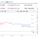 백신중학교 이미지